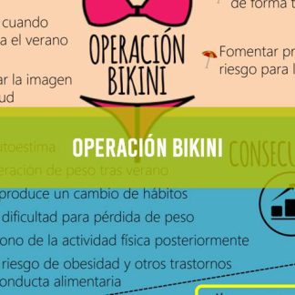 Operación Bikini