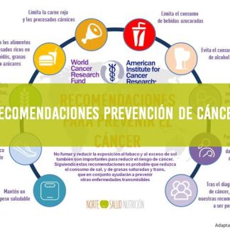 Recomendaciones para prevenir el cáncer