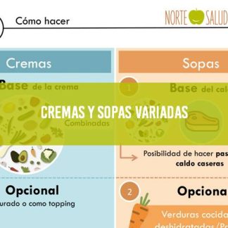 Opciones para preparar sopas y cremas