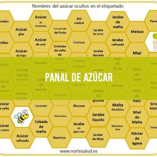 Panal de Azúcar