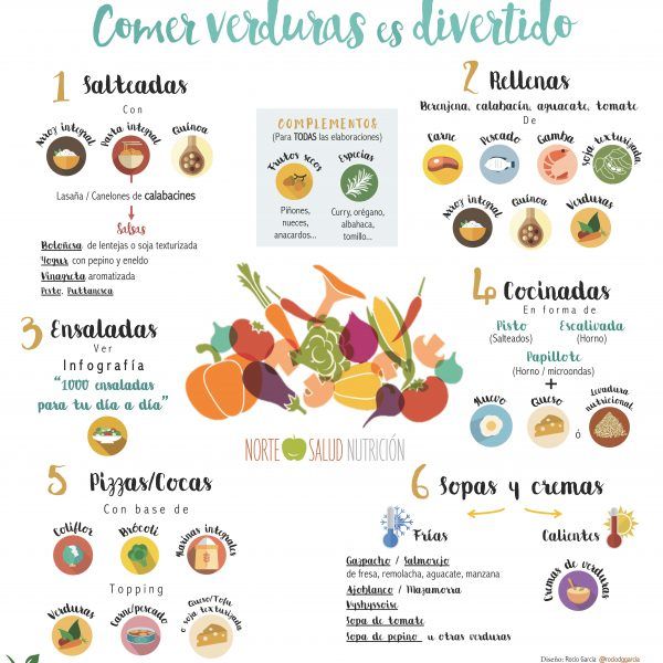 QR32. Comer verduras es divertido