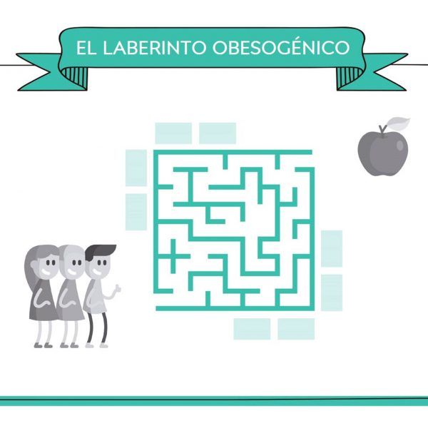 Laberinto obesogénico