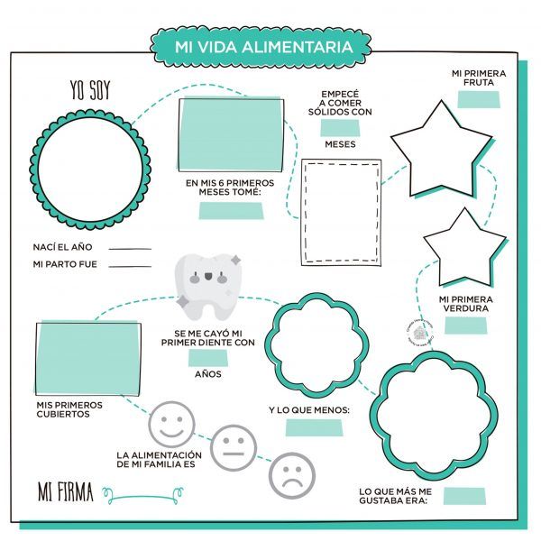 Mi vida alimentaria