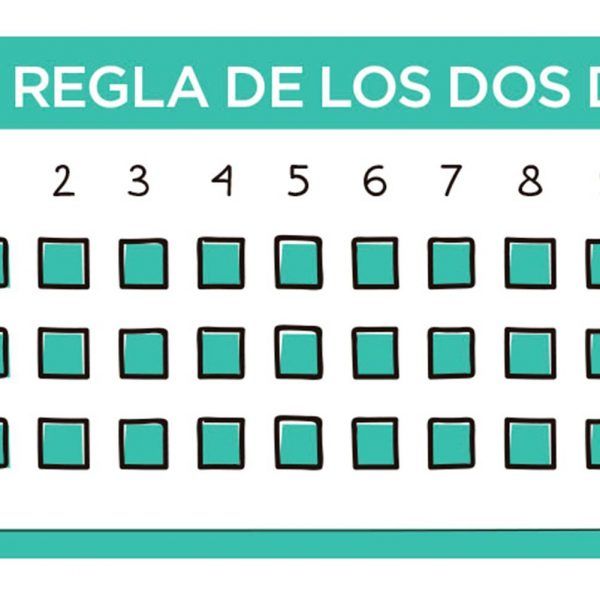 Regla de los dos días