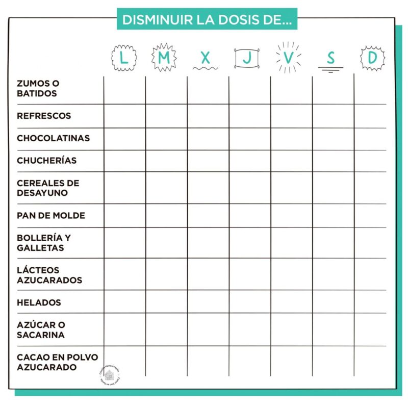 Disminuir dosis