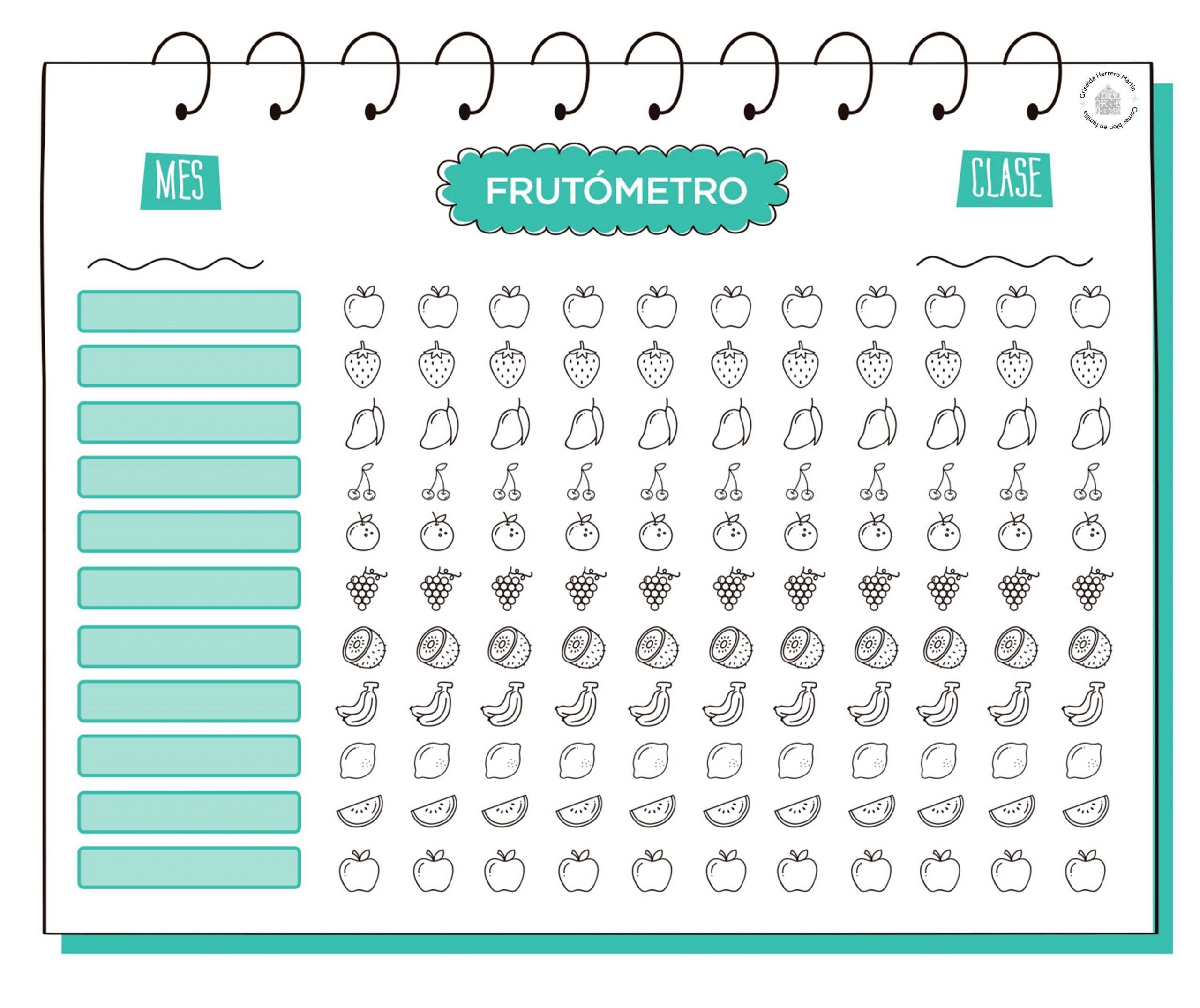 Frutómetro