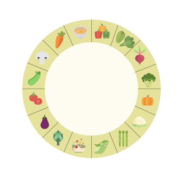 Mi plato giratorio 3