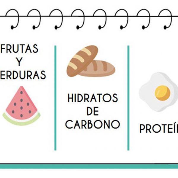 Libreta desayunos portada