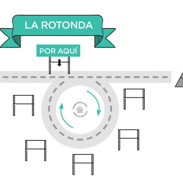 La rotonda