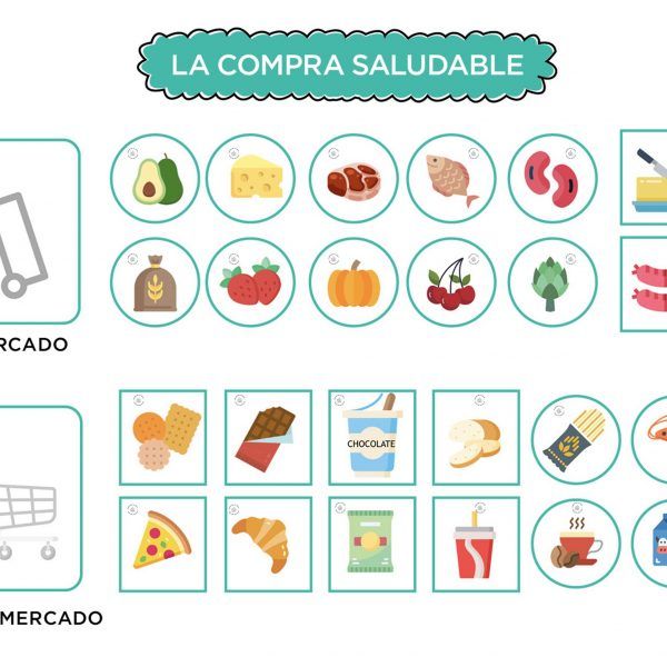La compra saludable
