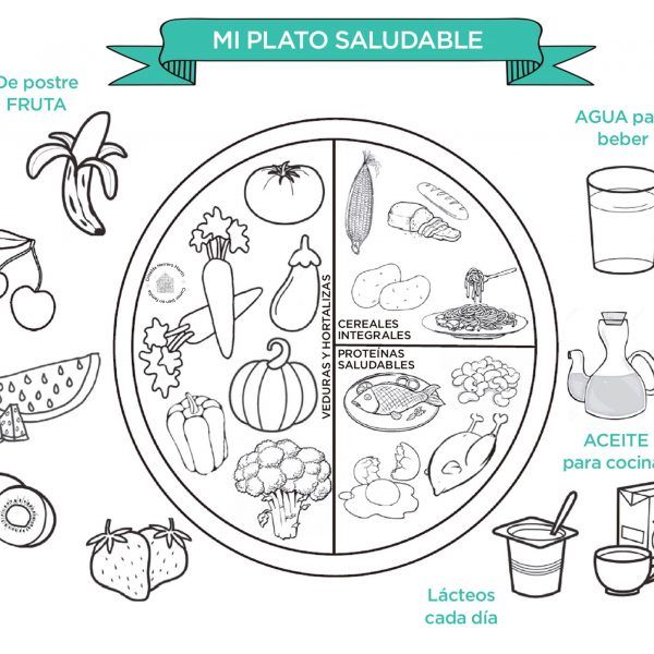 Plato saludable