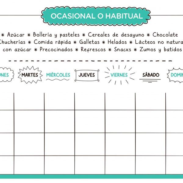 Ocasional o habitual