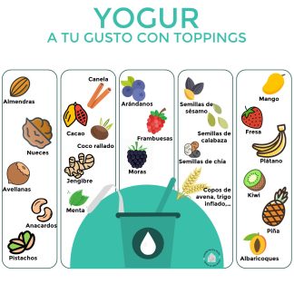 QR17. Toppings para el yogur