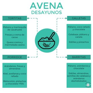 QR19. Avena