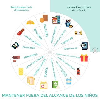 QR24. Mantener fuera del alcance de los niños